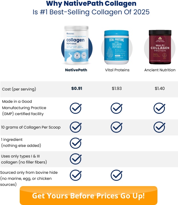 NativePath Collagen Peptides Reviews & Sale – Best Deal of 2025