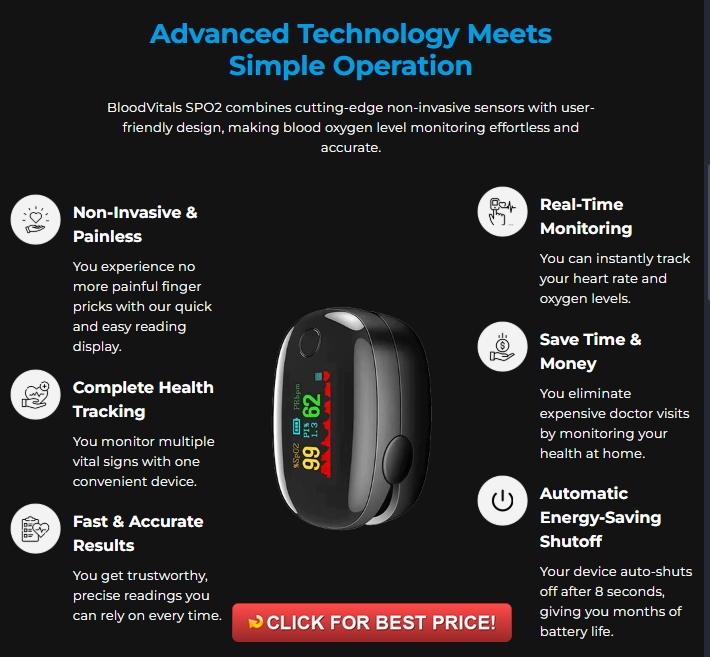 Bloodvitals Review | Blood Vitals Glucose Monitor Reviews & Complaints